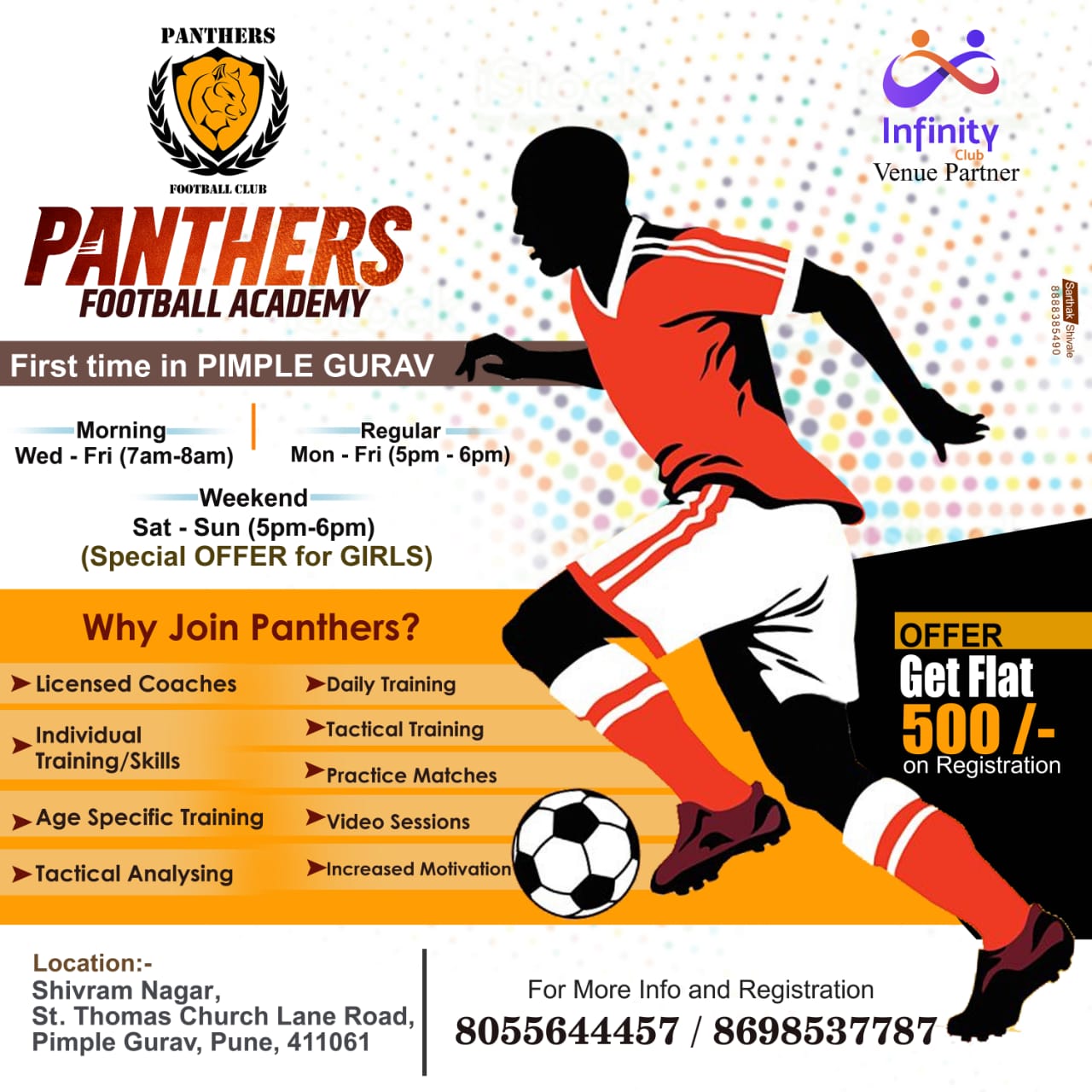 FC Panthers